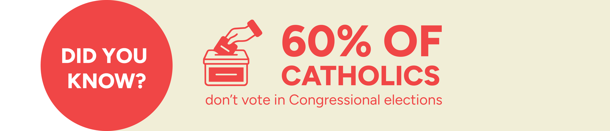 Did you know? 60% of Catholics don't vote in Congressional elections